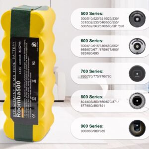 Baterie pro iRobot Roomba 14.4V 6000mAh Ni-MH Bonacell