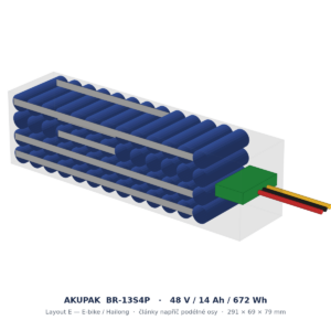 AKUPAK BR-13S4P layout E — články napříč podélné osy, 291×69×79 mm