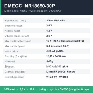 Technické parametry DMEGC INR18650-30P 3000 mAh 18650