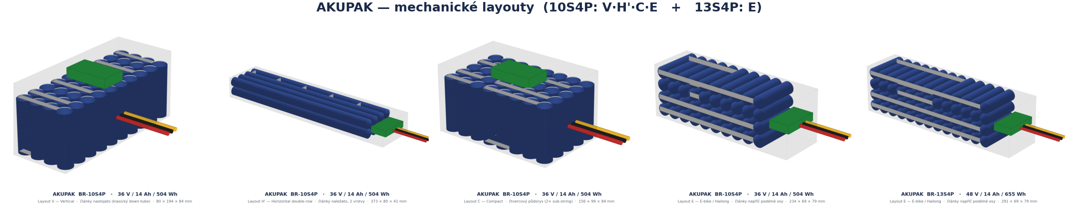 AKUPAK mechanické layout varianty V H C E